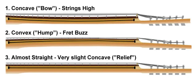 Why Do Guitar Necks Warp? The Real Causes