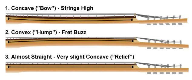 image from The Gear Page