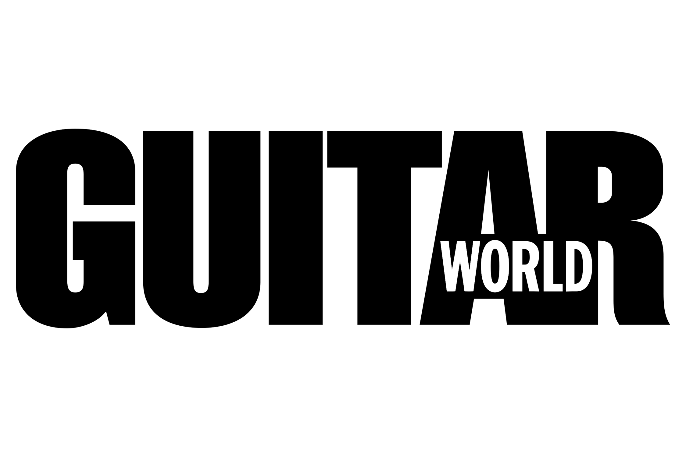 Guitar World Reviews the Grand Cutaway Mini