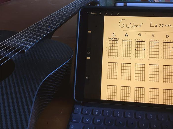 Teaching a Prodigy in Brussels... on a KLOS Guitar