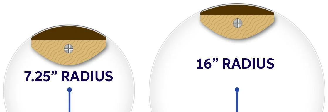 Fretboard Radius Explained: What It Means for Your Playing