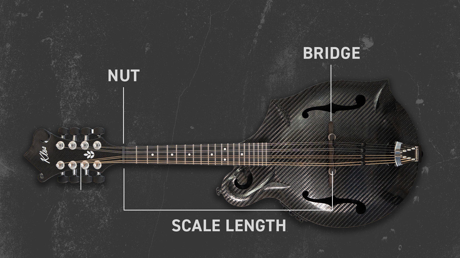 Nut Width and String Spacing on Mandolins: Why the Numbers Matter