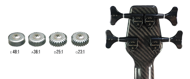 A look at the different ratios the Graphtech Ratio tuners offer